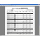 Logiciel Données sociales Tachosafe Pro Hunter WEB