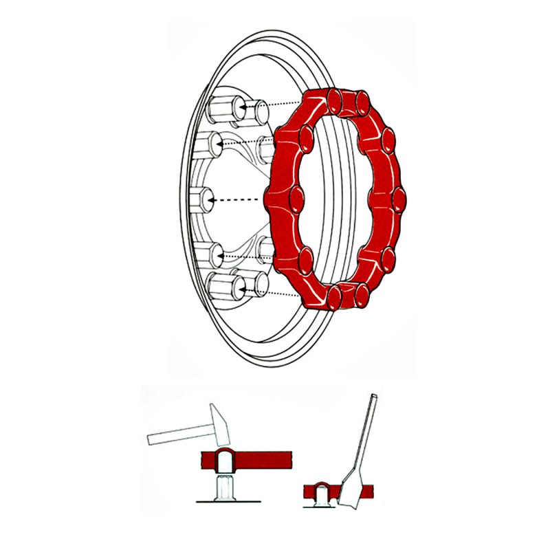 Safewheel Anneau de blocage d'écrous de roue
